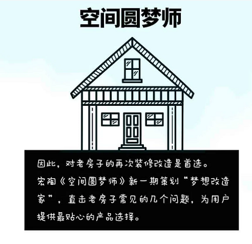 焦点岩板为何被称作空间圆梦师？